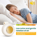Nano Breeze Waist fan