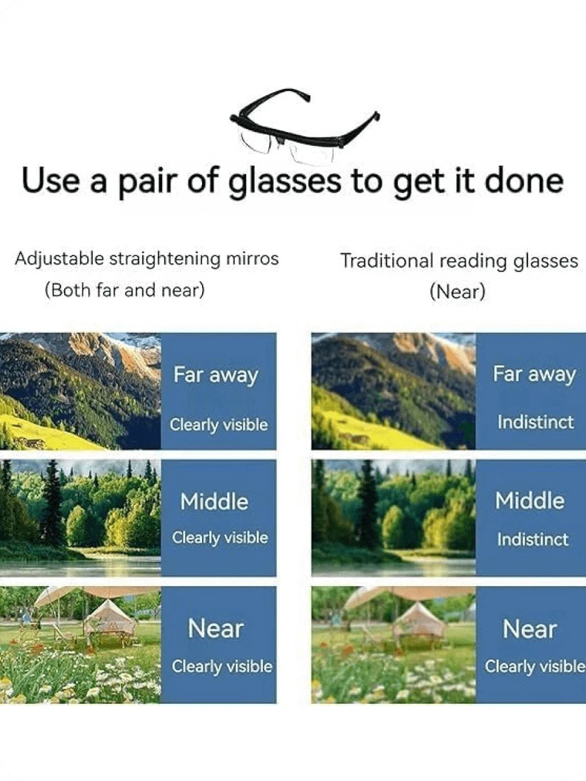Adjustable Reading Glasses