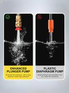Power Stream Power Washer